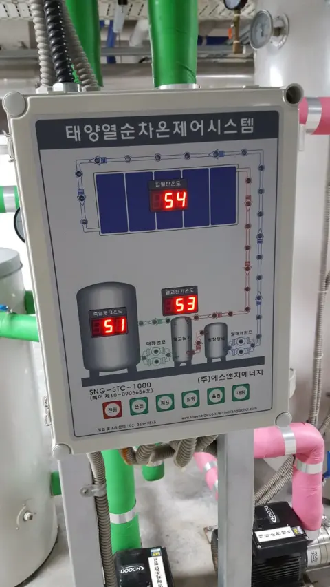 태양열 자동제어시스템 온도 표시 패널